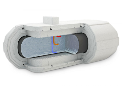 Ontwikkelen IIoT deel oplossing voor energietransitie startup